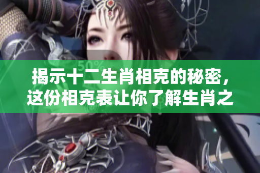 揭示十二生肖相克的秘密，这份相克表让你了解生肖之间的关系