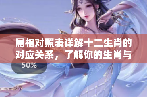属相对照表详解十二生肖的对应关系，了解你的生肖与其特点