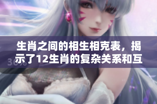 生肖之间的相生相克表，揭示了12生肖的复杂关系和互动规律