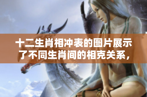 十二生肖相冲表的图片展示了不同生肖间的相克关系，快来了解吧