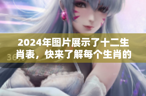 2024年图片展示了十二生肖表，快来了解每个生肖的运势吧