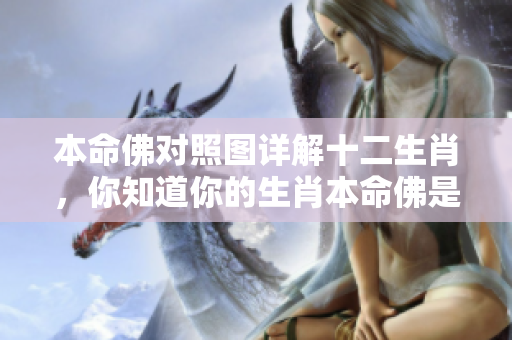 本命佛对照图详解十二生肖，你知道你的生肖本命佛是什么吗
