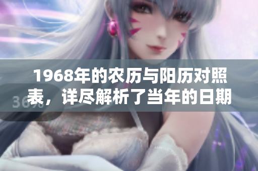 1968年的农历与阳历对照表，详尽解析了当年的日期转换情况