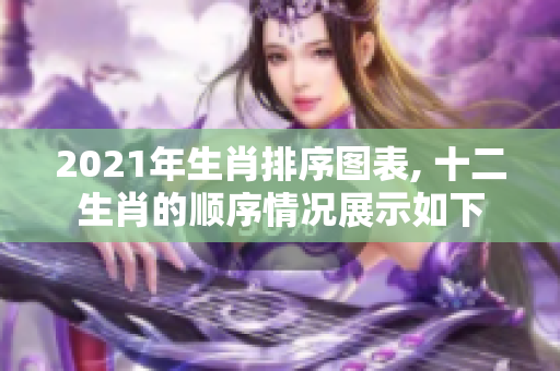 2021年生肖排序图表, 十二生肖的顺序情况展示如下